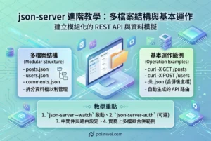 json server基本運作與多檔案結構