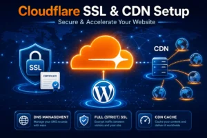 cloudflare ssl cdn featured