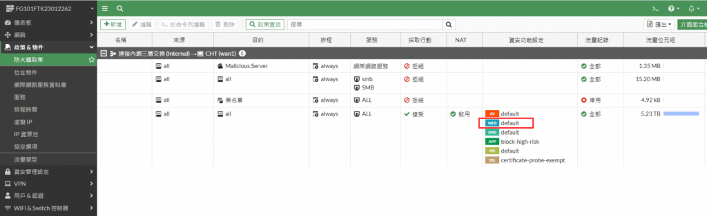 設定 FortiGate 目前封鎖的單一網站(將加入白名單)可以存取 5 image 18