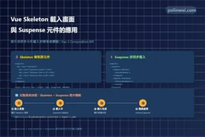 vue skeleton suspense