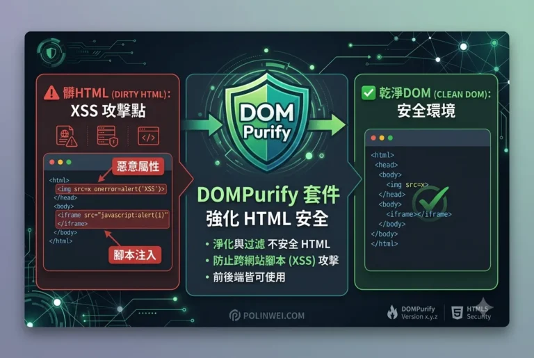 使用DOMPurify套件來強化HTML安全