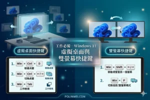工作必備—Windows 11 虛擬桌面與雙螢幕快捷鍵 9 工作必備Win11虛擬桌面與雙螢幕快捷鍵