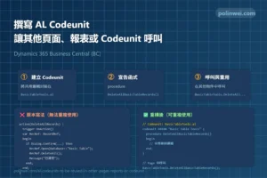 al codeunit reuse guide