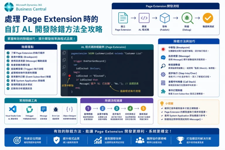 AL客製開發在處理PageExtension時的偵錯方法