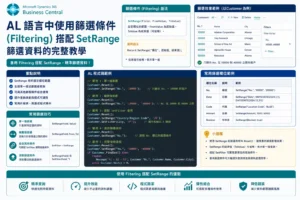 BusinessCentral的AL語言中篩選RecordSETRANGE的用法
