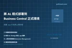 將AL程式部署到BusinessCentral的正式環境