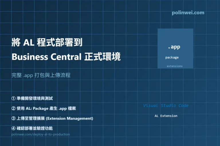 將AL程式部署到BusinessCentral的正式環境