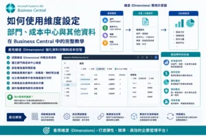如何在BusinessCentral中用Dimension建立部門和成本中心等資料