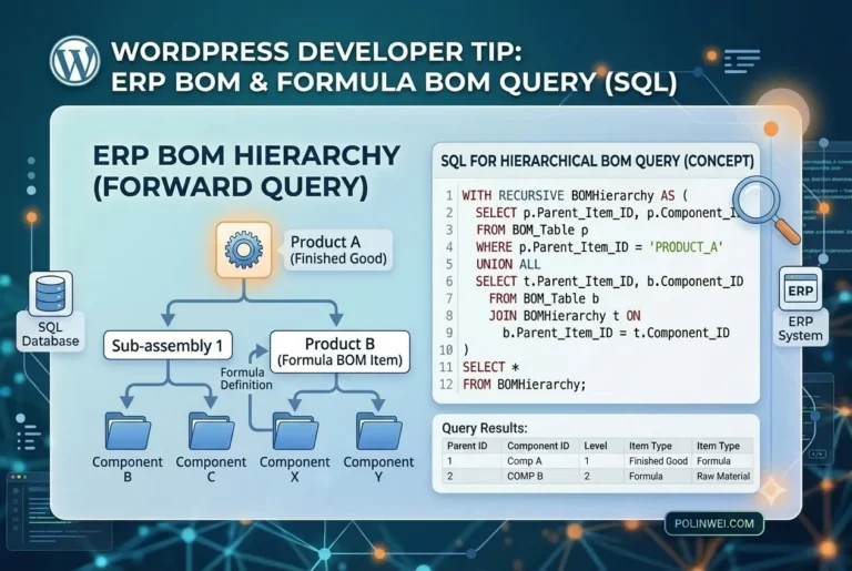 ERP查詢BOM含配方BOM的SQL