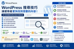 wordpress的搜尋技巧