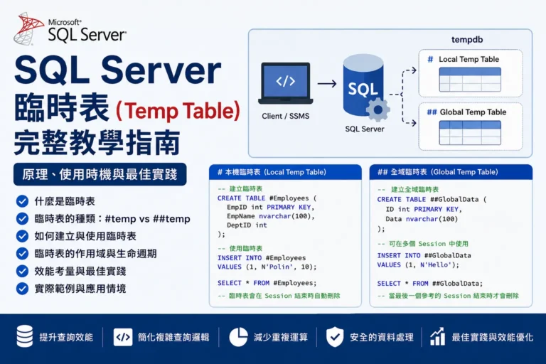 SQL Server 暫存表( #Table、##Table)、暫存變數表( @Table ) 1 SQLServer暫存表與暫存變數表