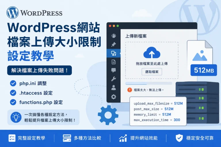 Wordpress的網頁伺服器的檔案上傳大小限制設定 2 WordPress檔案上傳設定教學