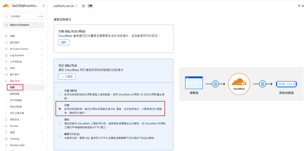 Cloudflare SSL 結合 IIS 的設定 2 image 1