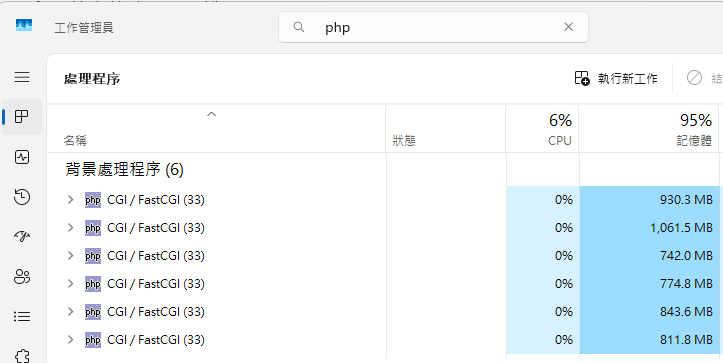 Nginx 在 Windows 中設定 upstream 功能,同時指向多個 php-cgi 1 image 1
