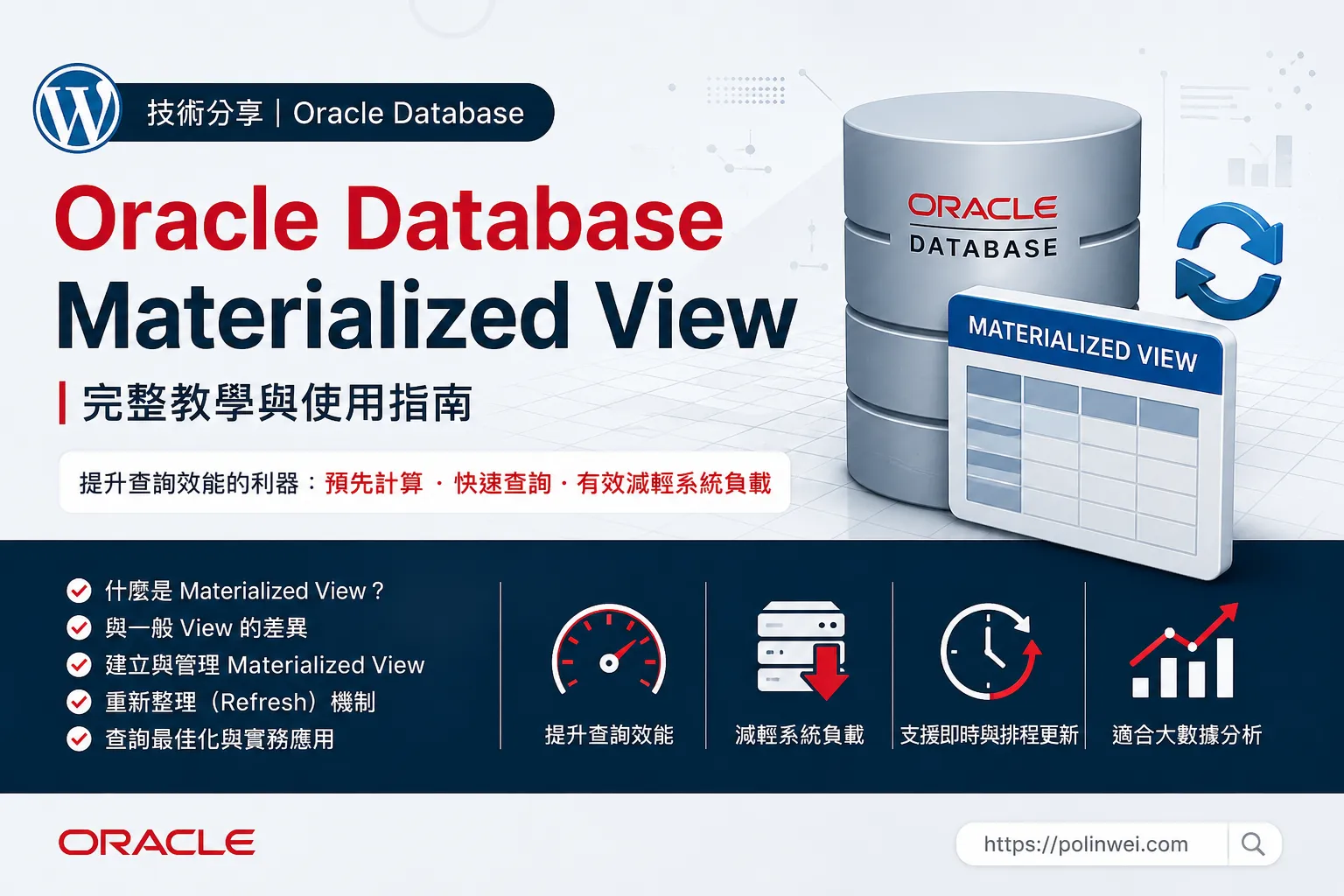 OracleDatabaseMaterializedView