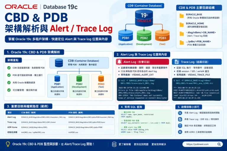 Oracle DB 19c 的 CBD&PDB 架構解析與 Alert/Trace log 2 oracle db 19c cbd pdb alert trace log
