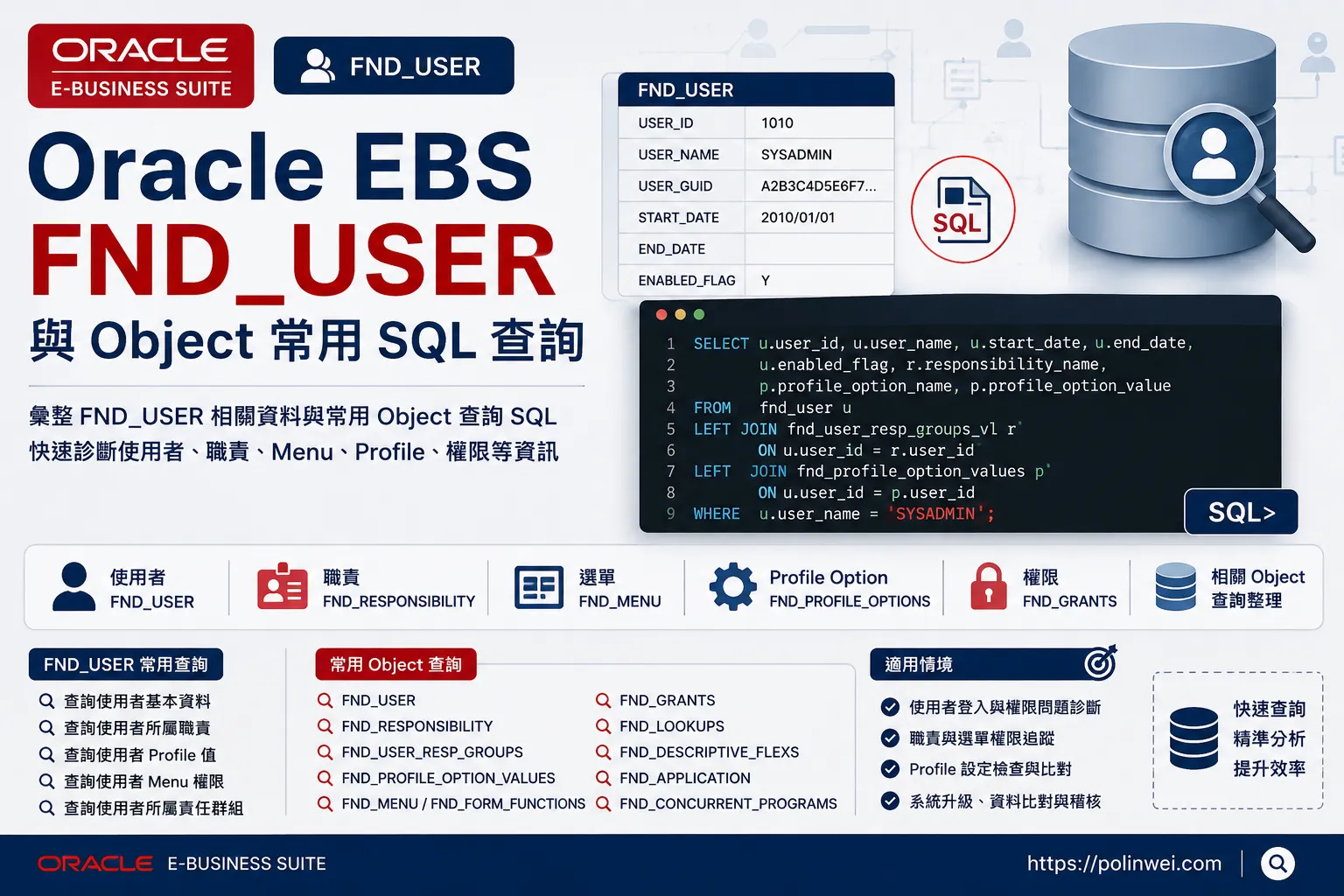 oracle ebs fnd user