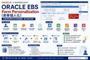 Oracle EBS Form Personalization(表單個人化) 1 oracle ebs form personalization