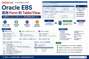 oracle ebs query form table view