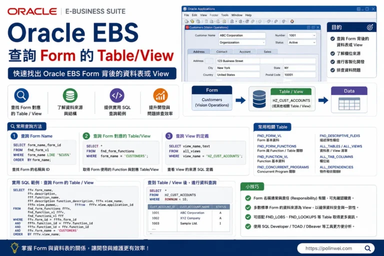 Oracle EBS 查詢 Form 的 Table/View 1 oracle ebs query form table view