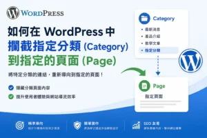 wordpress 中攔截指定分類( category) 到指定的頁面(Page) 1 redirect a specified category to a specified page in wordpress