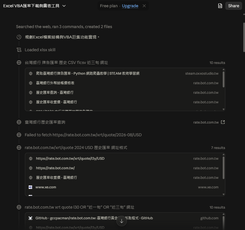 Excel 用 VBA 程式撰寫下載三旬匯率以及產生匯率曲線圖 2 image