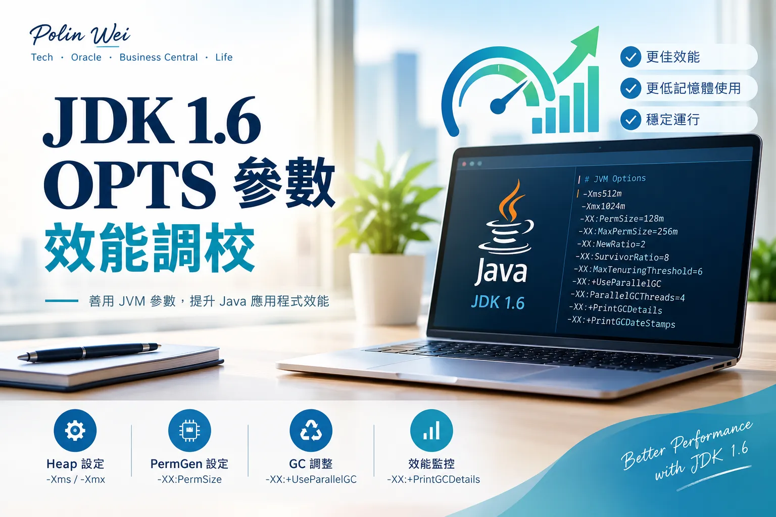 jdk opts performance tuning