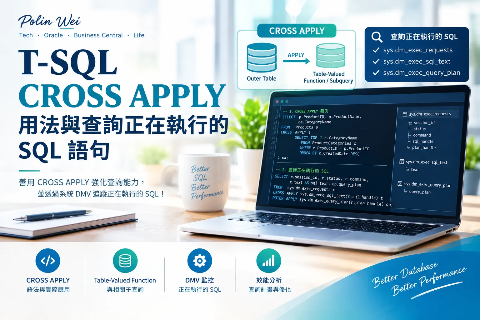 T SQL CrossApply詢教學資訊圖表